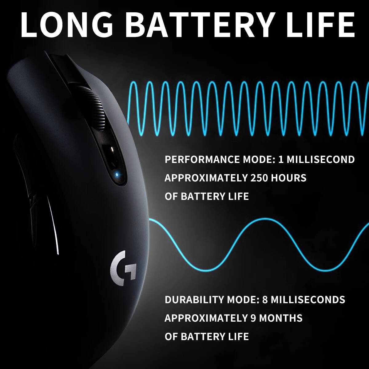 G305 ロジクール PC Mac ゲーマーマウス、LIGH - Gaming Console Buttons のレビューと価格
