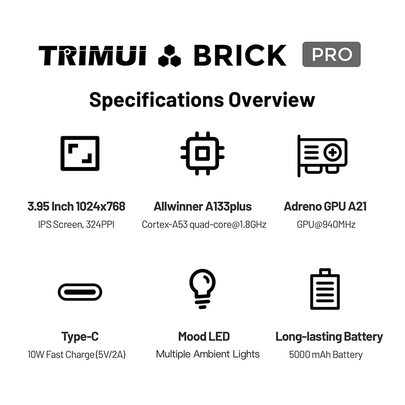 NEW TRIMUI BRICK PRO レトロ携帯ゲーム機 - Gaming Console Under 5000 のレビューと価格